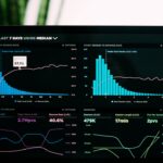 Dashboard di analisi dati per il Sistema informativo Excelsior sul mercato del lavoro
